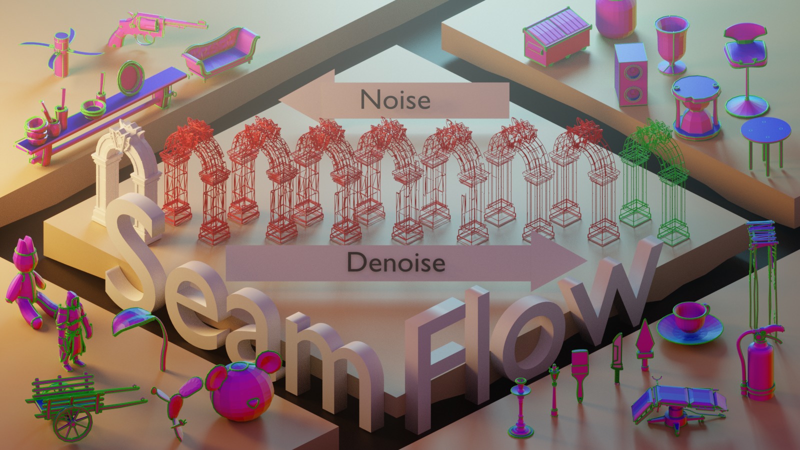 SeamFlow teaser showing diverse meshes and a mesh seam layout evolving from Gaussian noise into a coherent cut graph.